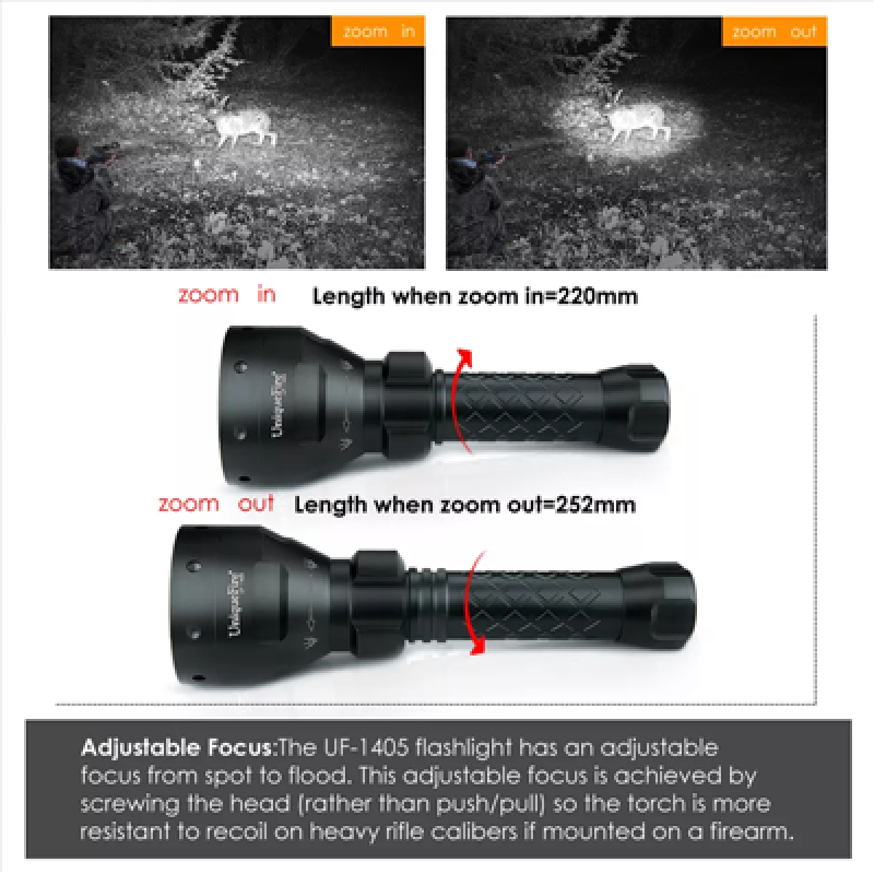 UF-1405 67mm 850nm 5W IR Zoomable Outdoor Camping Waterproof Handheld Hunting Led Torch Flashlight