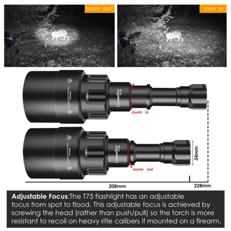1605-67mm IR 940nm / 840nm LED Rechargeable Adjustable Zoom Tactical Outdoor Hunting Flashlight Torch for Night Visio
