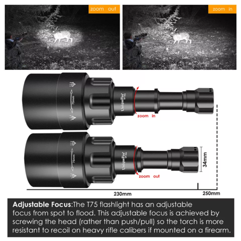 1605-75 Best Long-Range LED Zoomable Tactical Lamp IR 850nm / 940nm LED Focus Adjustable Hunting IR Flashlight