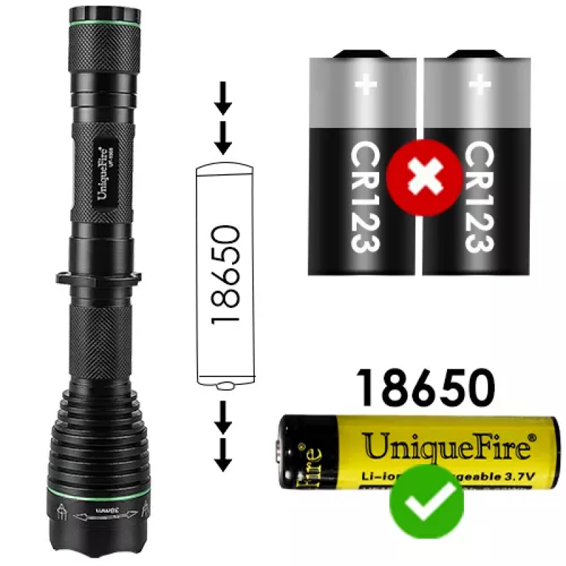 1508-38mm IR 850nm / 940nm LED Laser Waterproof Zoomable Tactical Infrared Dimming Hunting Torch Flashlight